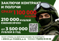 Контрактная служба