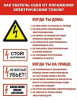 Памятка по электробезопасности